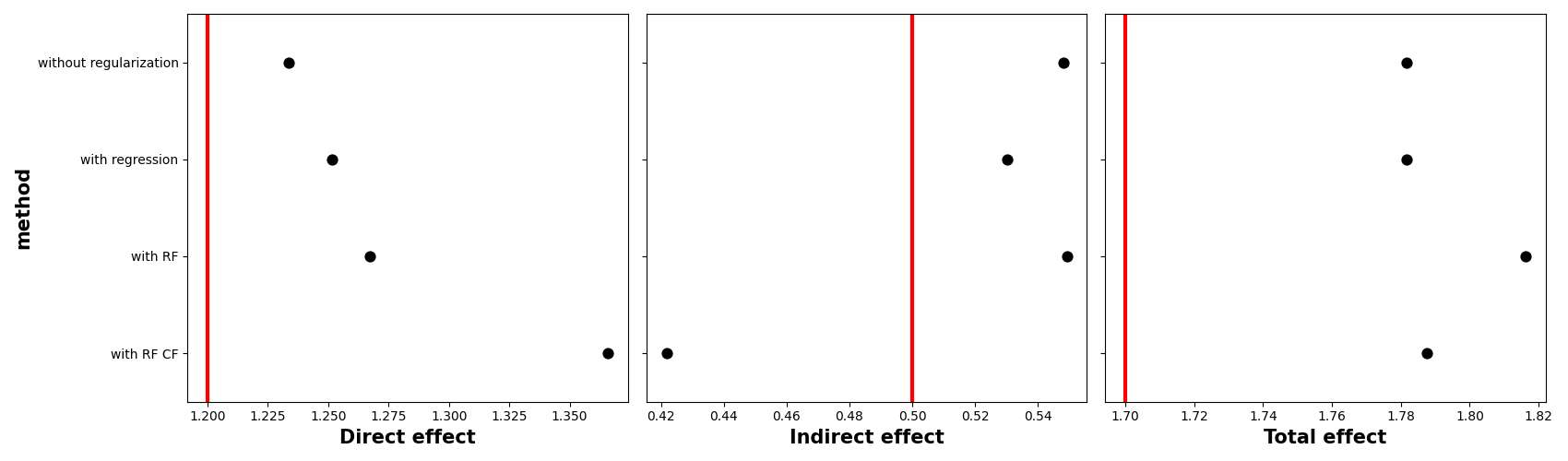 example2